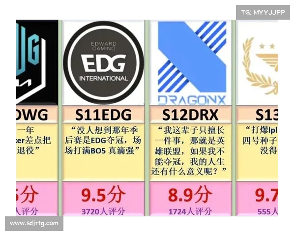 英雄联盟S赛失败案例分析:揭示顶尖战队失利背后的深层原因与教训 英雄联盟S赛失败案例分析:揭示顶尖战队失利背后的深层原因与教训