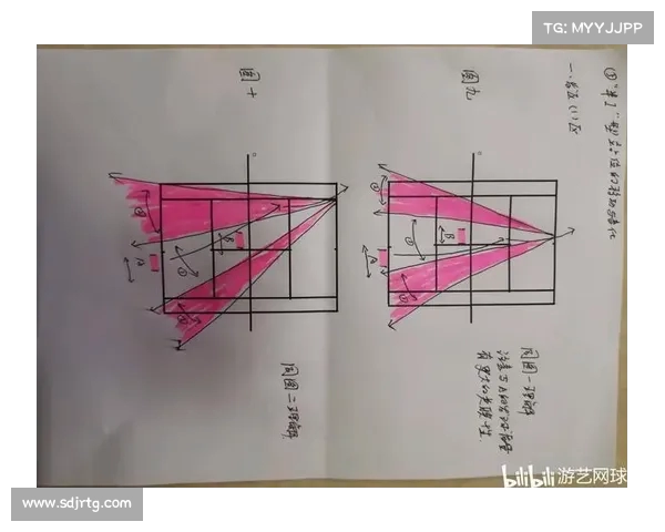 网球比赛中的战术运用与技巧分析如何通过策略提高比赛胜率 网球比赛中的战术运用与技巧分析如何通过策略提高比赛胜率